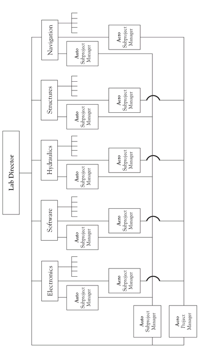 download the science of sensibility