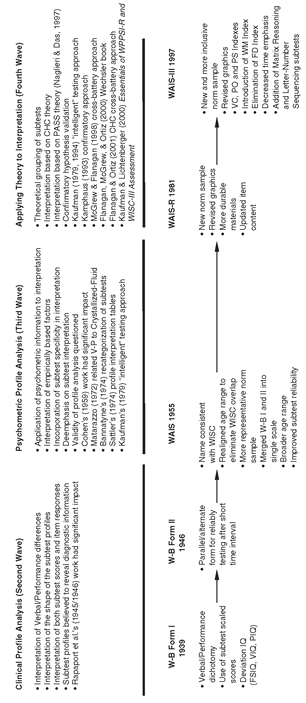 epub perl xml библиотека