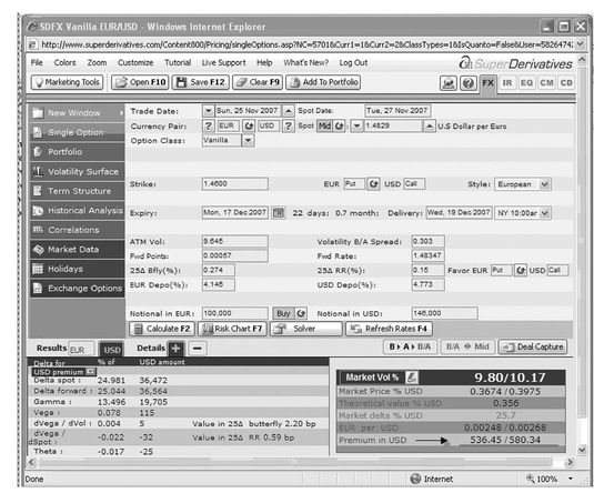 Superderivatives fx options