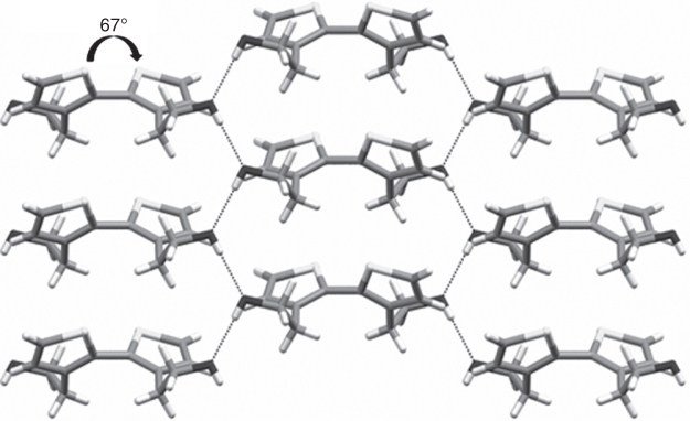 pdf the elusive synthesis