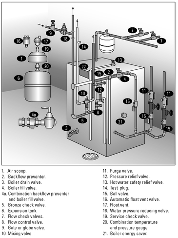 download numerische strömungsmechanik inkompressible