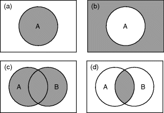 a union b complement venn diagram venn diagram b union c driverlayer search engine a union b complement venn diagram venn diagram b union c driverlayer search engine