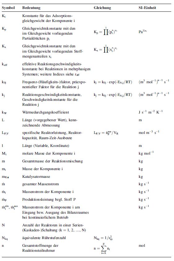 epub Heterogeneous Ferroelectric Solid Solutions: Phases and Domain