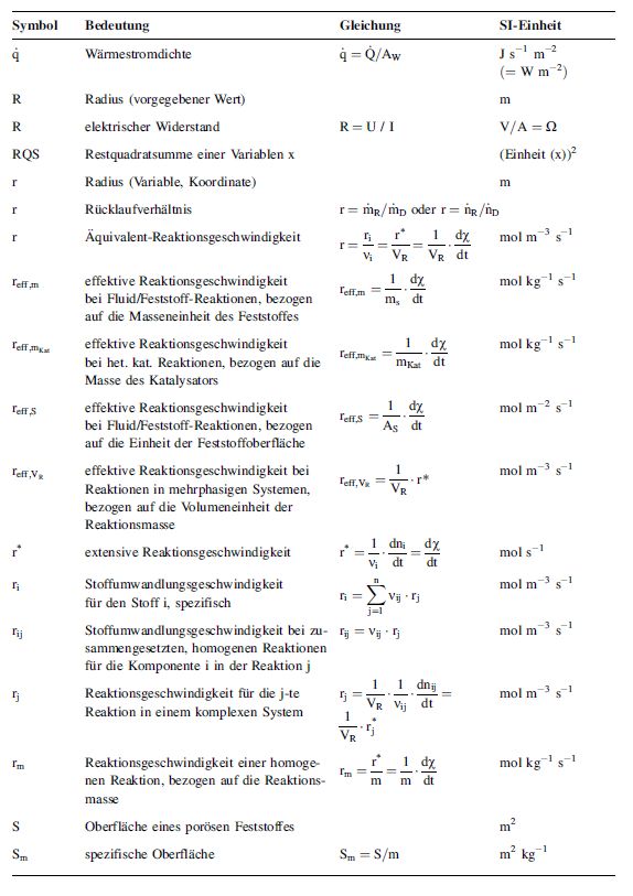 pdf optimierungssysteme modelle verfahren software