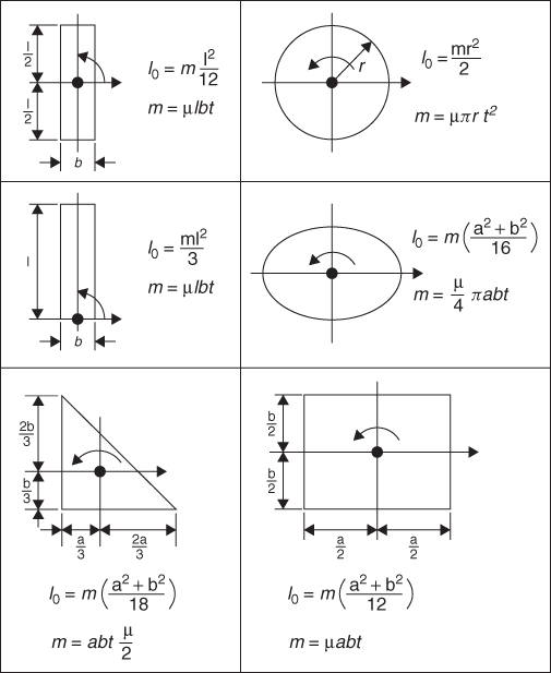 ebook quantitative