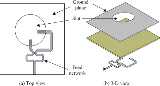 L slot antenna