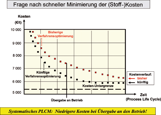 die generation y mitarbeiter der zukunft herausforderung und erfolgsfaktor für das pesonalmanagement