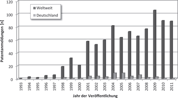 free die bildungsfrage gegenüber der höheren schule