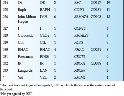 pdf uxl encyclopedia of science vol 2 at car 2002