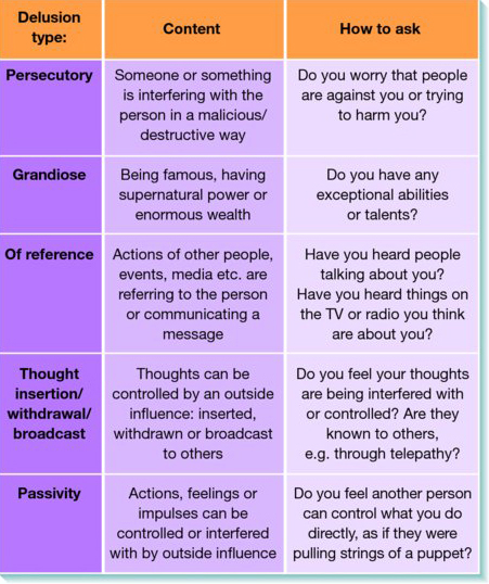 download hi lo passages to build reading comprehension grades