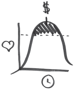 drawing on the right side of the brain epub