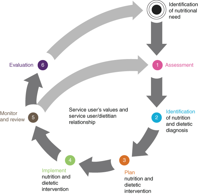 download innovating education