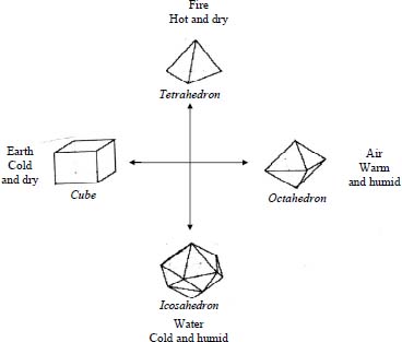 pdf young tableaux with