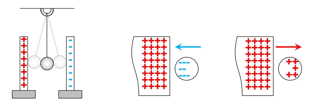 epub silicon carbide nanostructures