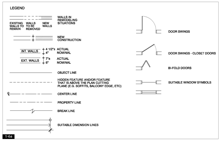 Understanding Orthographic Projection Drawings