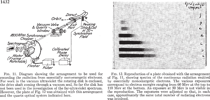 shop die polysaccharide 1919