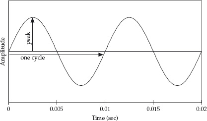 epub chemical reactivity theory a density