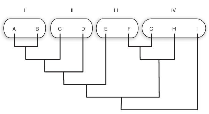 book composition of the