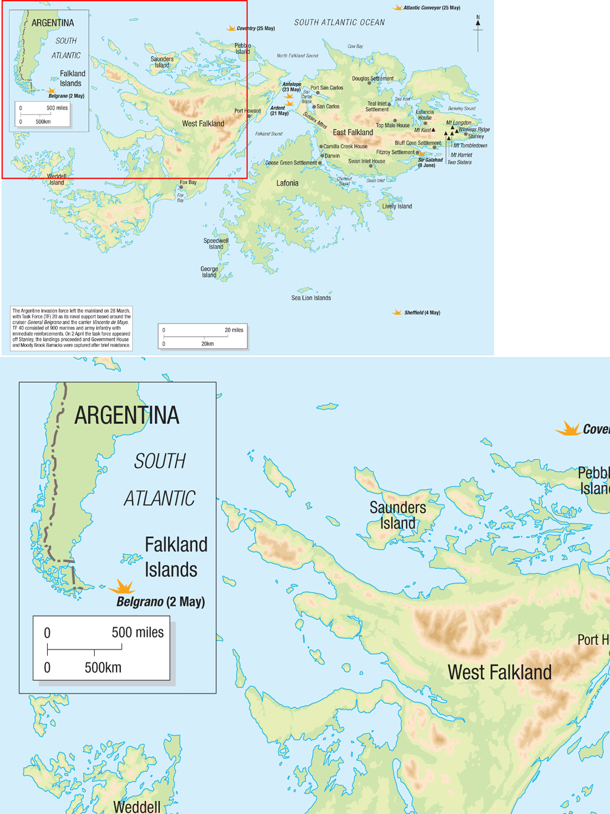 The Falklands 1982
