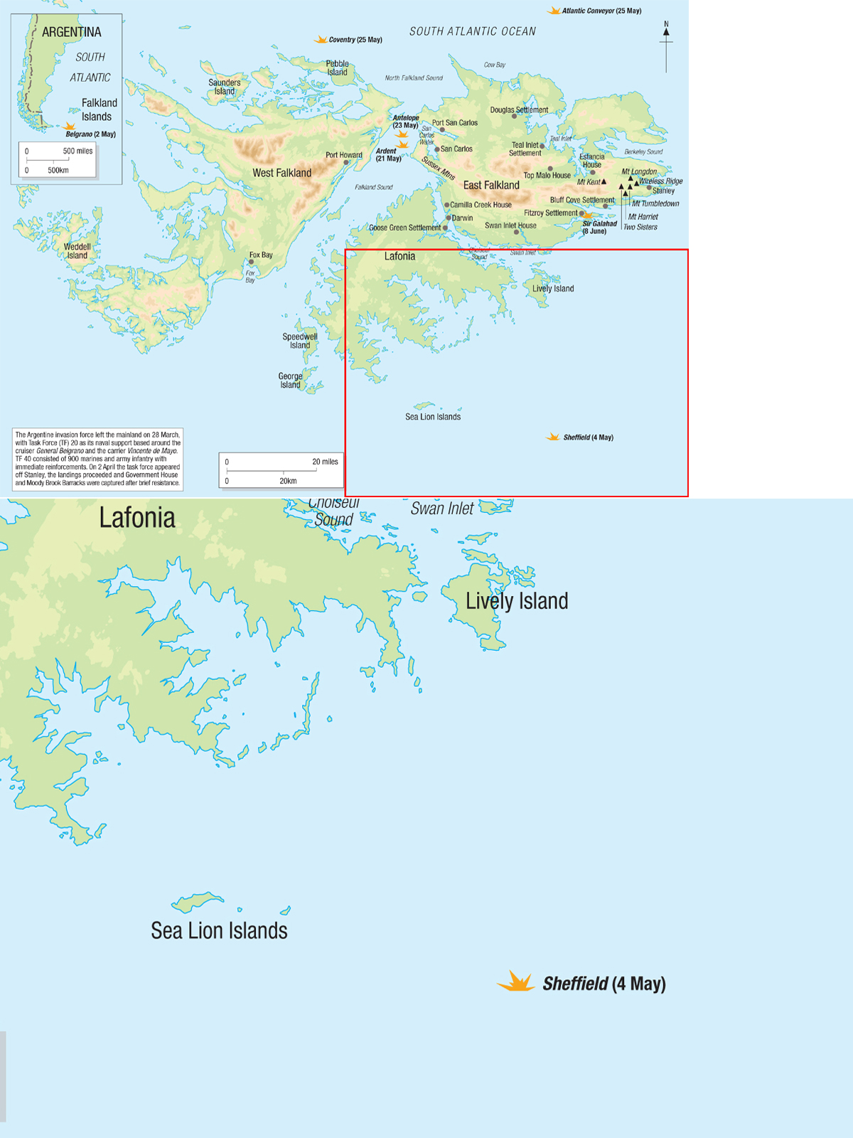 The Falklands 1982
