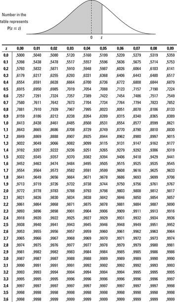 download protein conformation as