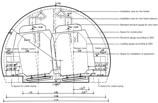 Handbook of Tunnel Engineering II