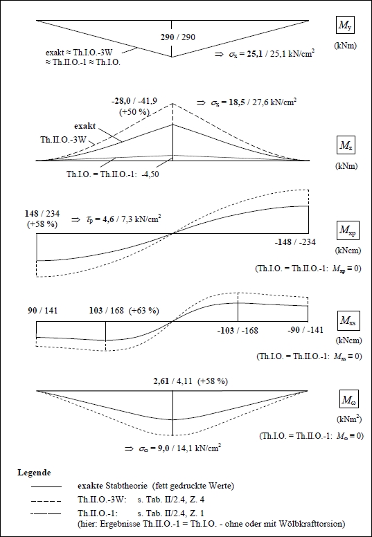 download cavity enhanced spectroscopies volume