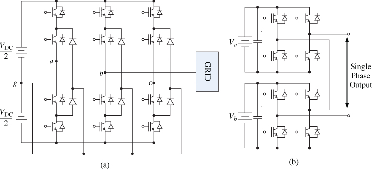 Multilevel inverter phd thesis