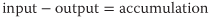 equation