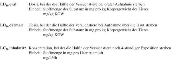 Zyankali Wirkung Zyankali Wirkung