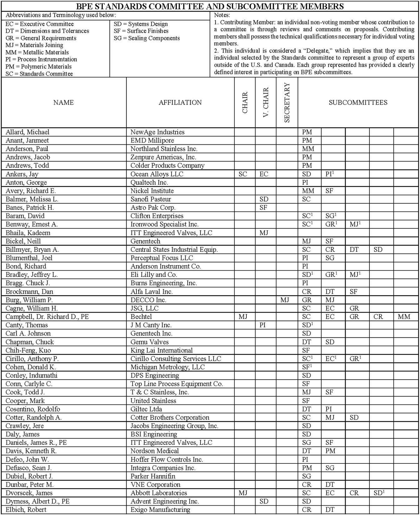 No alt text required.