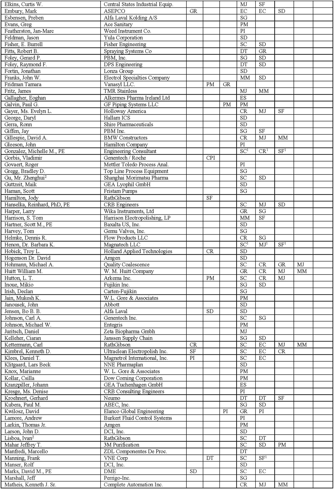 No alt text required.