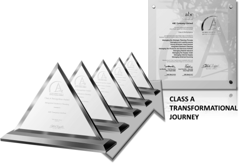 The icon depicting class A transformational journey.