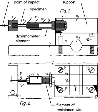 A schematic diagram depicting E.E. Simmons's dynamometer equipped with measuring wires for the measuring of shock loads on metal specimens.