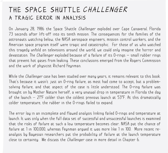 Illustration describing the tragic error that occurred in the analysis of the Space Shuttle Challenger disaster.