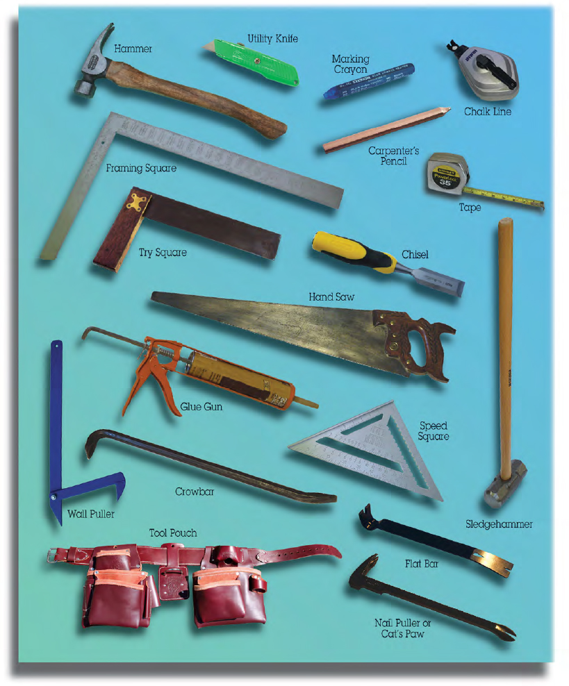 The figure shows several framing tools, which are Hammer, Utility Knife, Marking Crayon, Chalk Line, Carpenter’s Pencil, Framing Square, Try Square, Tape, Chisel, Hand Saw, Glue Gun, Speed Square, Wall Puller, Crowbar, Tool Pouch, Sledgehammer, Flat Bar and Nail Puller or Cat’s Paw.