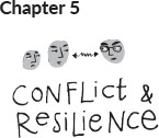 Image with two faces looking at a third one facing them, all having a hostile expression. A double-headed arrow, full of kinks, is drawn between the first two faces and the third face. Witten below is the text, "conflict & resilience."