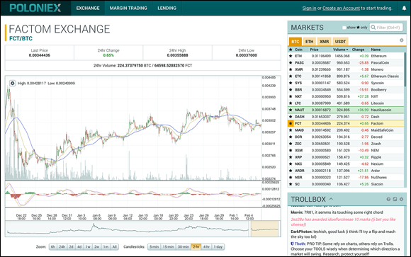 Screenshot of shows the altcoin exchange for Poloniex, cryptocurrency trading platform, with menus exchange, margin trading, and lending. (Right) Market level of various firms. (Left) Graphical representation of the market fluctuation.