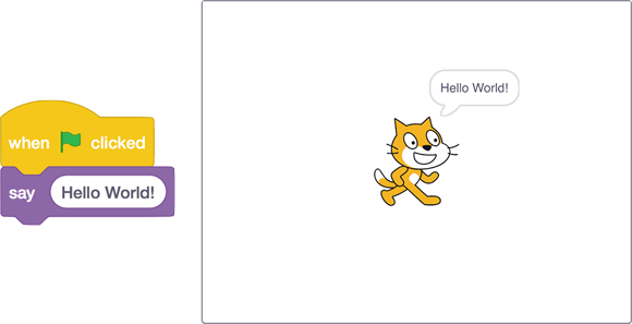 Screenshot of how the clicking of the code Hello World appears in the screen with a cat saying Hello world.