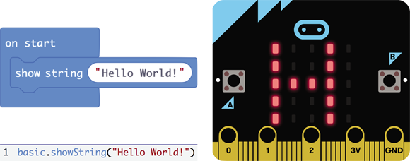 Screenshot of how the code Hello world appears in the Java Script using the MakeCode IDE, the figure displays only the
letter H at the beginning of Hello World.