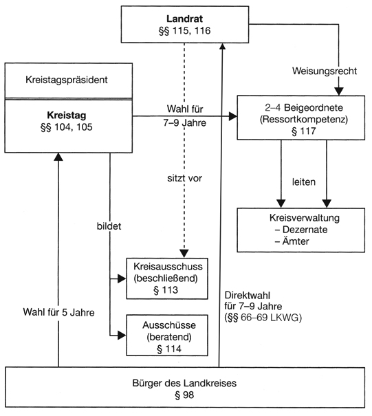 images/Thomalla_Abb2