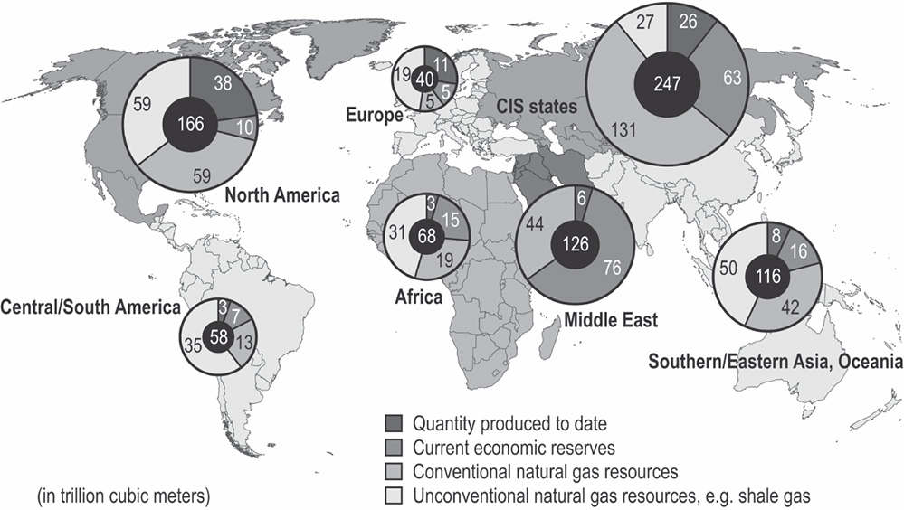 Map depicts the regional distribution of natural gas potential in Europe, CIS States, North America, Africa, Middle East, Central/South America, Southern or Eastern Asia, and Oceania.