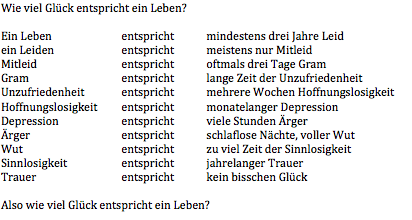 MacSSD:Users:dietmarpritzlaff:Desktop:Bildschirmfoto 2016-08-10 um 16.52.21.png