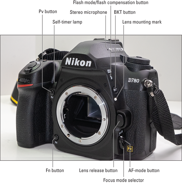 Image depicting the features on the front of a Nikon D780 camera such as self-timer lamp, stereo microphone, flash mode, lens mounting mark, Pv button and Fn button.
