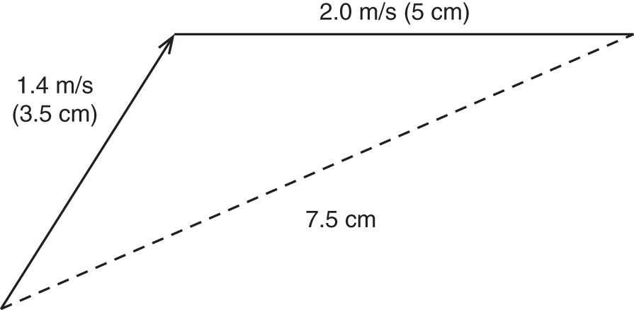 Schematic illustration of a triangle with measurements.